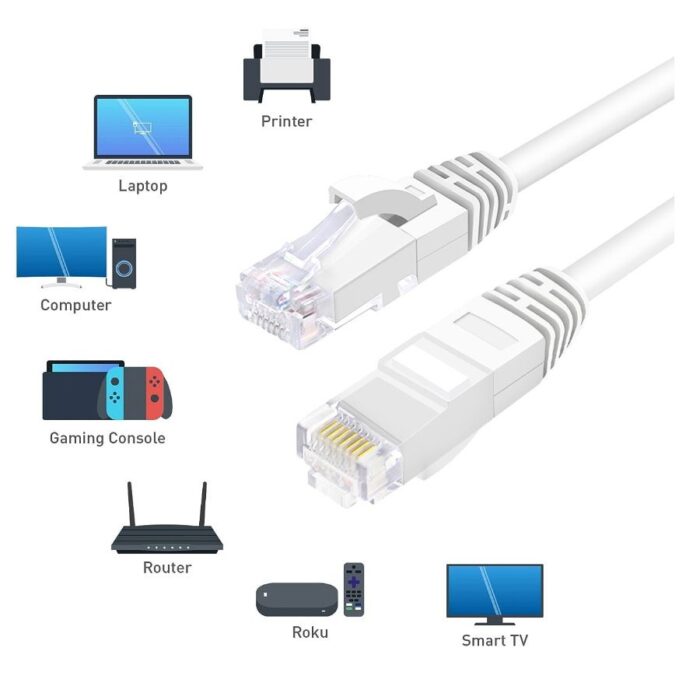 Cable de red cat 6 Rj45 25 mts. Lan - Blanco - Imagen 2