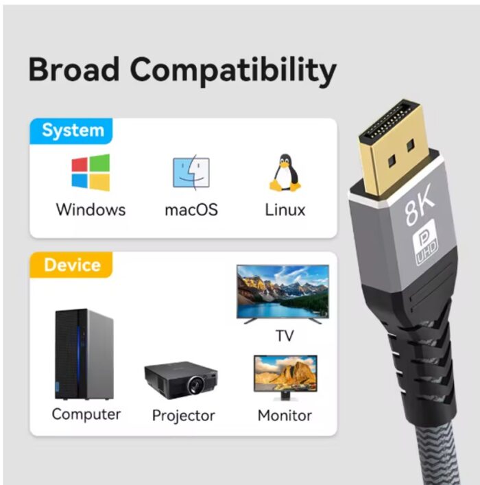 Cable DisplayPort  a  DisplayPort 8K  60Hz Birlink - Imagen 6